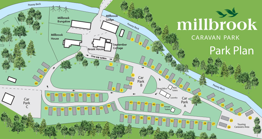 sitemap